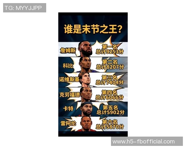 詹姆斯末节再显神威10分助球队逆转自26年以来末节得分仅次于马克西 詹姆斯末节再显神威10分助球队逆转自26年以来末节得分仅次于马克西